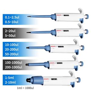 Micropipette Réglable 0.5 à 10 µl